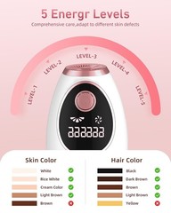 5 Energy Levels IPL Hair Removal Device – 86% Reduction, At-Home Safety Solution