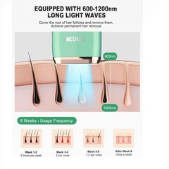 IPL Hair Removal Device for Women Men Whole Body Corded 999900 Flashes NEW
