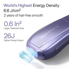 Laser Hair Removal Device IPL for Men Women Painless Near-Home Treatment