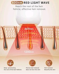 NEW Handheld IPL Device Hair Removal 2 Modes 9 Energy Levels Face Legs Bikini