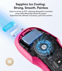At-home IPL Hair Remover for Women/Men Permanent Armpits Back Legs Arms Face
