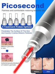 2-in-1 808nm Hair Removal Picosecond Machine Reduce Unwanted Hair Tattoo Removal