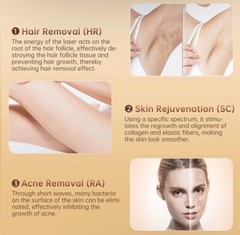 Hair-Epilator 3-IN-1 Functions & 9 Energy Levels Hair Removal Machine For Body