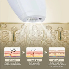 Professional Laser Epilator IPL Hair Removal Body Bikini Leg Depilatory Devic 90