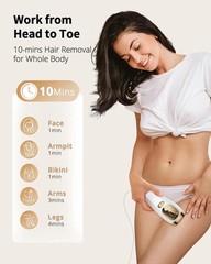Laser Hair Removal with Ice Cooling Care Function for Women Men Permanent