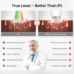 V8S Diode Laser Hair Removal Device – Safe, Professional Results at Home