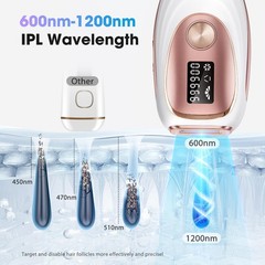 Oreeth IPL Laser Hair Removal Device for Women & Men – Home 45°F Gold-White