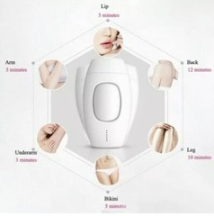 600000 IPL Laser Hair Removal Epilator Permanent Body Machine Face Leg