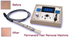 Bio Avance Permanent Hair Removal System for Men, Women, Best Home Use Machine *