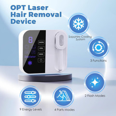 IPL Laser Hair Removal Device with Ice Cooling, 3-In-1 At-Home Hair Remover Devi