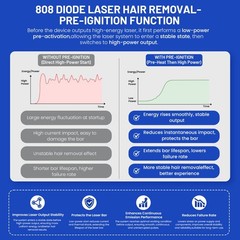2 In 1 808nm Diode Laser Hair Removal & Pico Laser Tattoo removal Machine 10bar