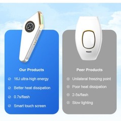 Laser IPL Permanent Hair Removal Beauty Machine Face Body Skin Rejuvenation