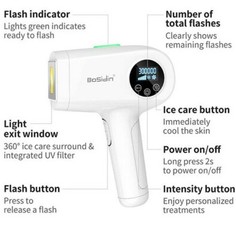 BoSidin Painless Permanent Hair Removal Face, Chin, Lip, Bikini and Body
