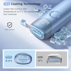 At-Home Laser Hair Removal for Body, Legs, and Armpits – Innovative Ice Cooling