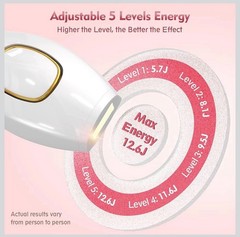 IPL Hair Removal Device, 5 Energy Levels, Auto/Manual Modes, Includes Sunglasses