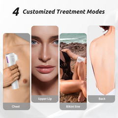 The Shiner Optimized Dual-Stage Safety IPL Laser Hair Removal Tool for Unisex