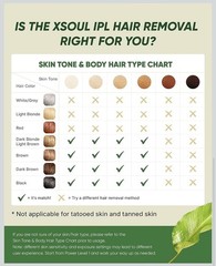 XSOUL At-Home IPL Permanent Hair Removal Tool for Women and Men