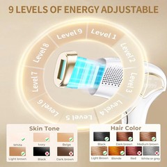 Icy Cold 3 in 1 IPL Hair Removal Laser Permanent Body epilator Skin Rejuvenation