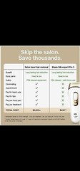 Braun Silk-Expert Pro 5 IPL Hair Removal – PL5157 Missing Gillette Venus Razor