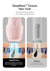 INIA Laser Hair Removal with Ice-Cooling Care for Women and Men, HAUTE Pro Painl