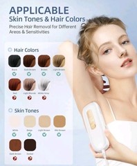 IPL Laser Hair Removal Device Unisex 3 In 1 9 Levels Pain Free Permanent UNUSED