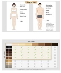 Laser Hair Removal Permanent Removal Device Women Men Salon Alternative