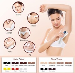 at-Home Hair Removal for Women & Men, Upgraded to 999,999 Flashes Laser Hair…