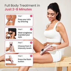 IPL Laser Hair Removal for Women & Men, 25J Triple-Pulse & 12cm² Navy Blue