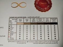 Qmele IPL Hair Removal Device Permanent Smooth Skin Hairless At Home