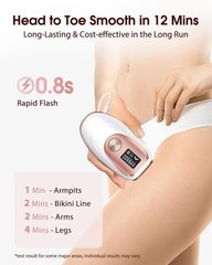 Laser Hair Removal, IPL Hair Removal with Ice-Cooling System for Painless & L…