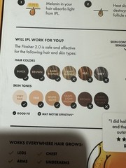 $199 NEVER USED Black-excellent Reviews On Amaz, IPL Laser Hair Removal K2