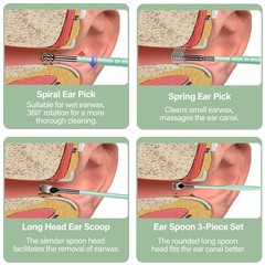 15 Pack Ear Wax Removal Tool Kit with Light – LED Ear Cleaning Kit, Ear Wax R…