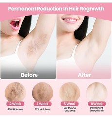 Laser Hair Removal for Women and Men, IPL Hair Removal Flashes Permanent Silky