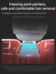 Portable Diode Laser Hair Removal Machine Ice Cooling Painless 808nm Hair Remove