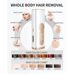 Ice-Cool IPL Hair Removal Device | 3-in-1 | Cooling Function | 9 Intensity Level