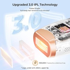 Finequin Laser IPL Hair Removal Device w/Ice Cooling Technology ~ NEW & Sealed