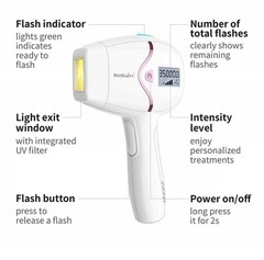BOSIDIN PERMANENT LASER HAIR REMOVAL DEVICE D-1130 – NEW – FREE SHIPPING