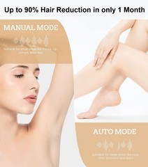 At-Home IPL Laser Hair Removal Device – Painless, 5 Modes, 86% Hair Reduction, F