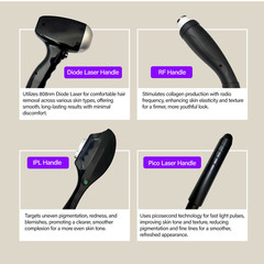 4-in-1 Diode Laser Pico IPL RF Hair Removal Skin Rejuvenation Tattoo Removal