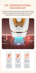 999900 Flashes IPL Epilator Laser Hair Removal LCD Display Painless Permanent