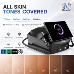 2-In-1 Ice Cooling FAC Dual Probe Pigment & Body Texture Salon Skin Care Machine