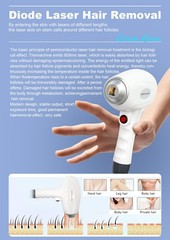 2 in 1 Diode 808 Laser Hair Removal & Picosecond Laser Tattoo Removal Machine