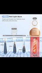 ⚡️Laser Hair Removal Ubroo IPL Hair Removal Device with 5℃ Ice Cooling, 3 In 1