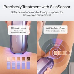 Ulike Laser Hair Removal Air 10 IPL Holiday Gift for Women and Men 65°F