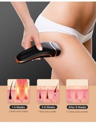 AMZGIRL IPL Hair Removal, Laser Hair Removal Permanent for Women and Men