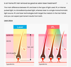 IPL Laser Hair Removal for Women and Men SALLOOT Trinity i15 Pro