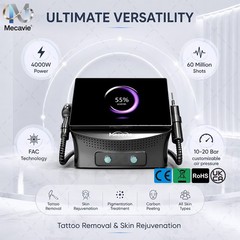 2-In-1 Ice Cooling FAC Dual Probe Pigment & Body Texture Salon Skin Care Machine