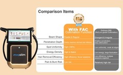 2 in 1 LCD Touch Handle Diode Laser Hair Removal & Pico Tattoo Removal Machine