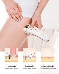 Laser Hair Removal for Women Permanent IPL Face Leg Arm Back Whole Body Hair Rem