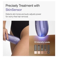 BRAND NEW UNOPENED Ulike IPL Laser Hair Removal Device Air 10 NIB